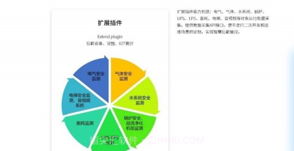 运维助手截图3 运维助手截图3