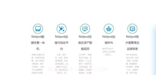 运维助手截图1 运维助手截图1