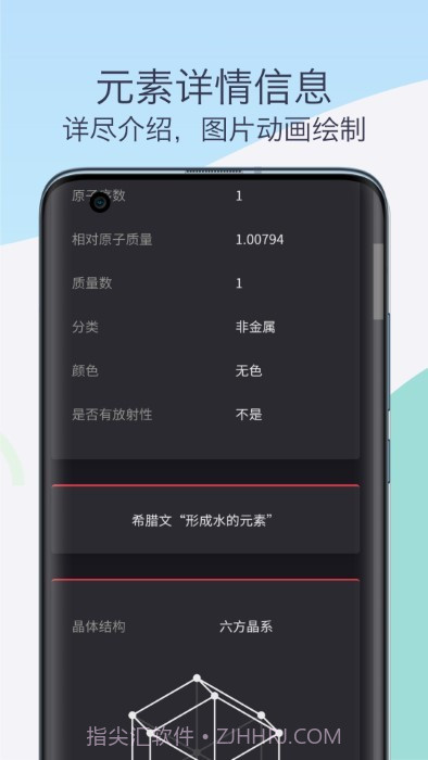 化学元素周期表助手截图2 化学元素周期表助手截图2