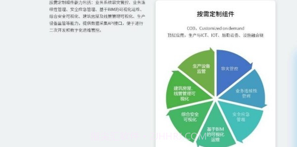 运维助手截图4 运维助手截图4