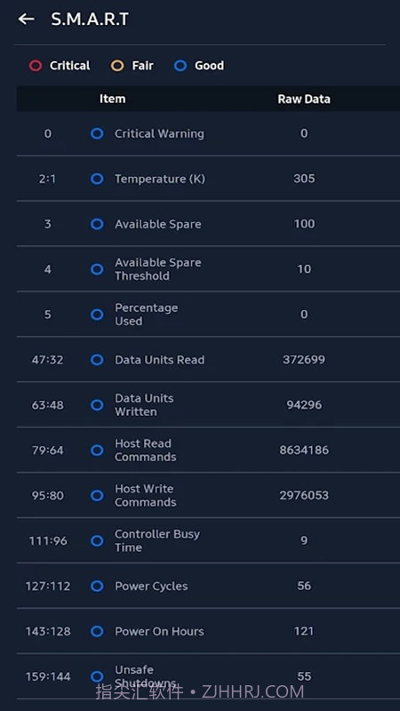 三星魔术师固态硬盘管理截图3 三星魔术师固态硬盘管理截图3