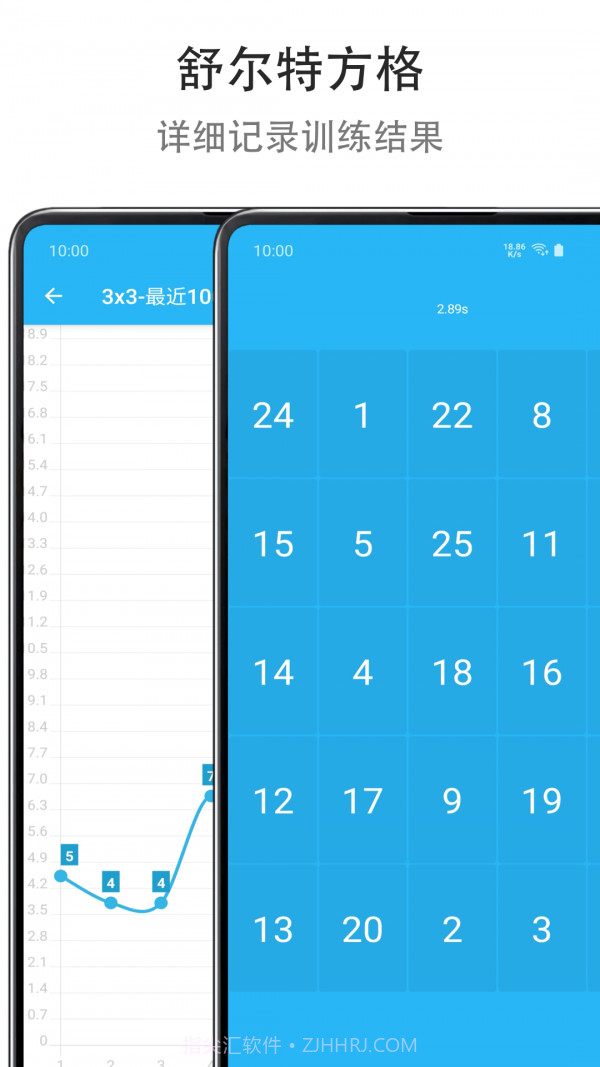 Mind 提高专注度截图3 Mind 提高专注度截图3