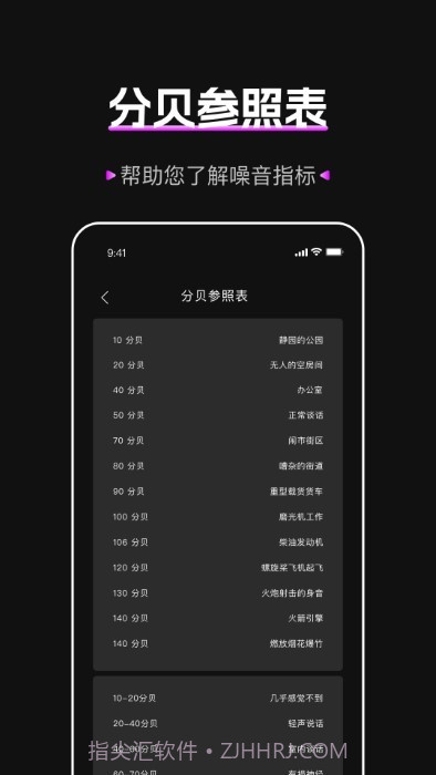 标准噪音分贝检测仪截图1