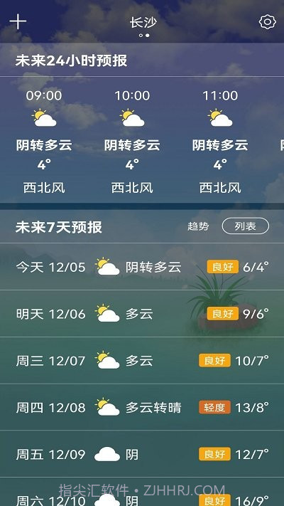 天气预报老人版截图2
