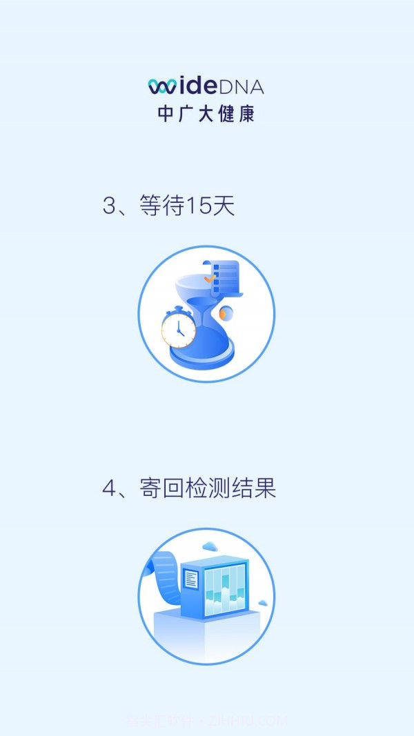 中广大健康截图1 中广大健康截图1