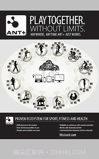 ANT无线服务截图5 ANT无线服务截图5