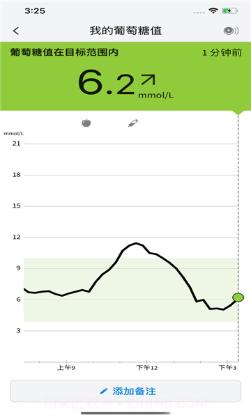 LibreLink截图4 LibreLink截图4