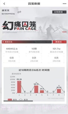 库街区截图3 库街区截图3