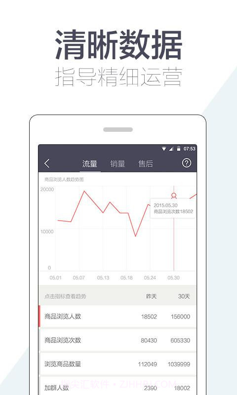 HIGO开店截图5 HIGO开店截图5