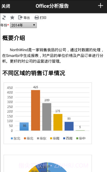 Smartbi截图2 Smartbi截图2