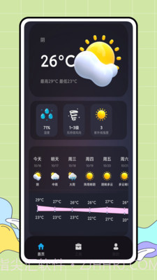 CARROT天气截图3