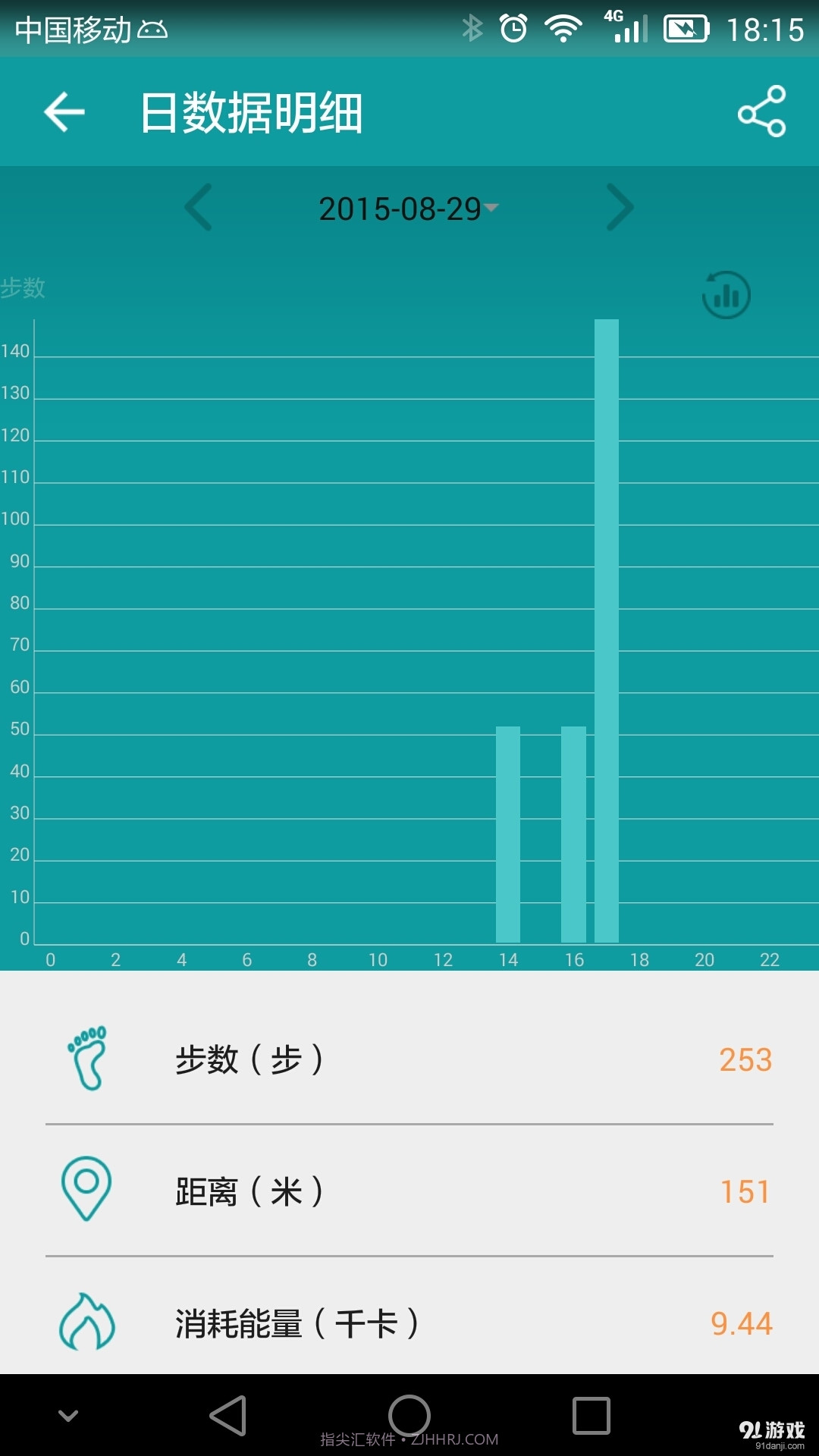 分动穿戴官网截图3 分动穿戴官网截图3