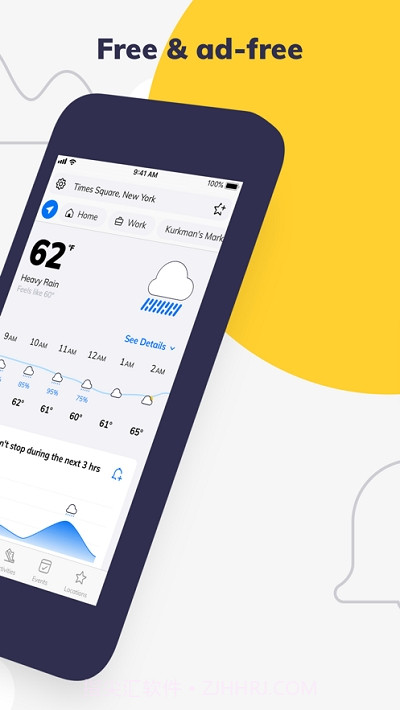 ClimaCell天气截图2