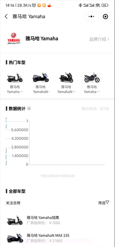 摩托车排行榜截图2