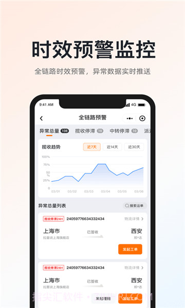 申通快递超级商家截图3