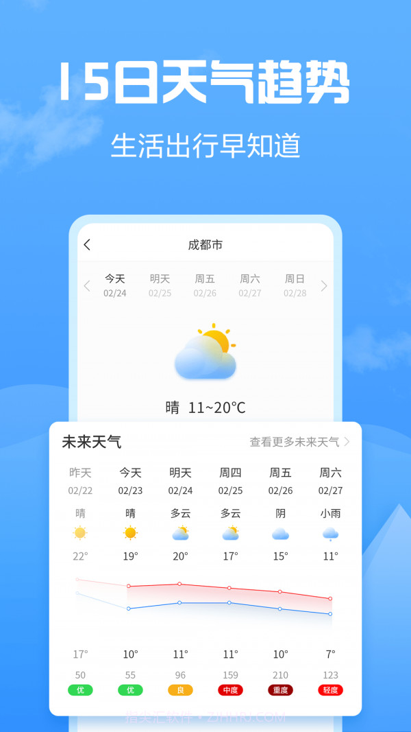 天气大富翁截图2