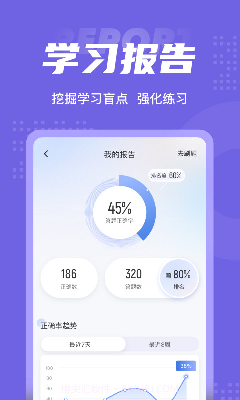 家庭教育指导师考试聚题库截图5 家庭教育指导师考试聚题库截图5