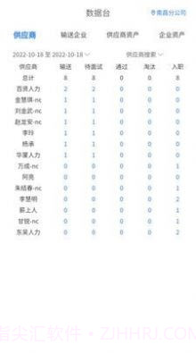 薪小宝招工截图1 薪小宝招工截图1
