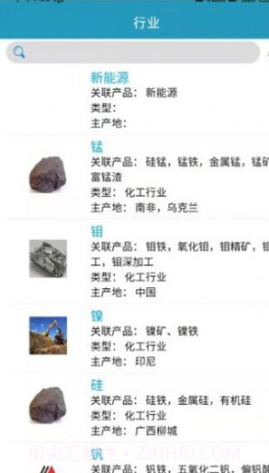 阿族数据截图2 阿族数据截图2