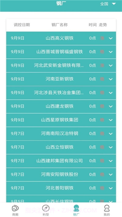 钢上好平台截图3