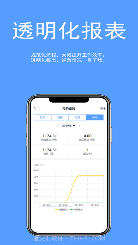 车易云修截图2 车易云修截图2