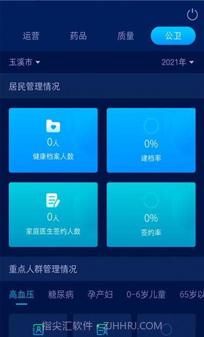 玉溪卫健综管截图3