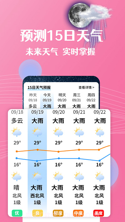 朝闻天气预报截图1 朝闻天气预报截图1