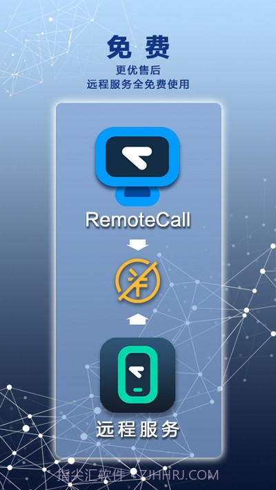 Remote Service截图2 Remote Service截图2