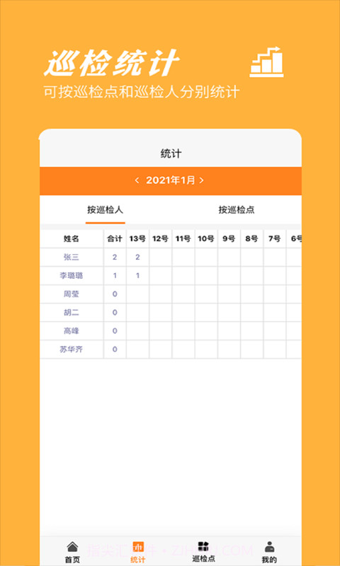 橙子巡检截图4 橙子巡检截图4
