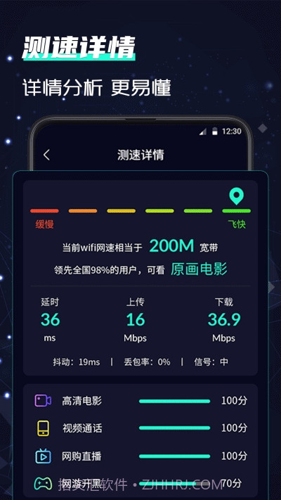 5GWiFi测速助手截图3