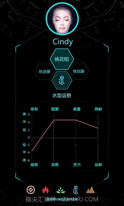 Ai脸型分析截图2 Ai脸型分析截图2