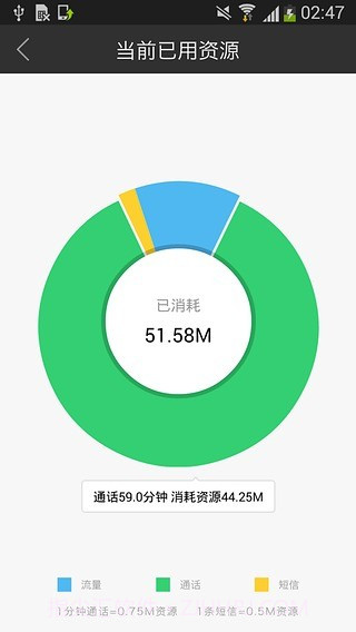 阿里通信官网截图1
