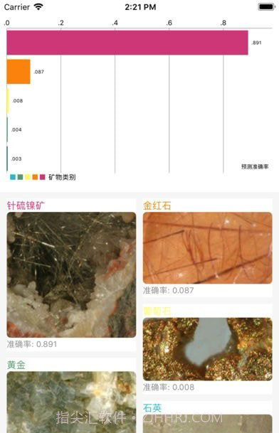 矿石之家免费版截图3