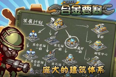 口袋战争-合金要塞截图5 口袋战争-合金要塞截图5