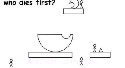 who dies first截图2 who dies first截图2