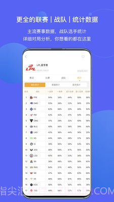鸭脖电竞截图4 鸭脖电竞截图4