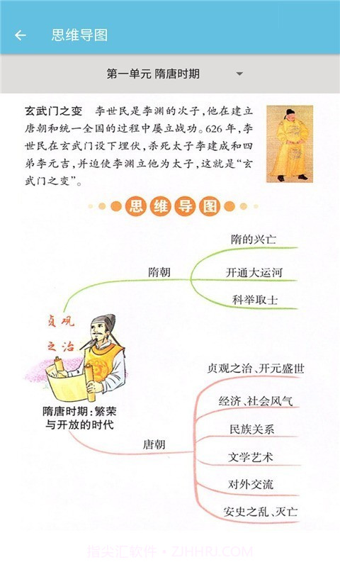 七年级下册历史辅导截图3 七年级下册历史辅导截图3