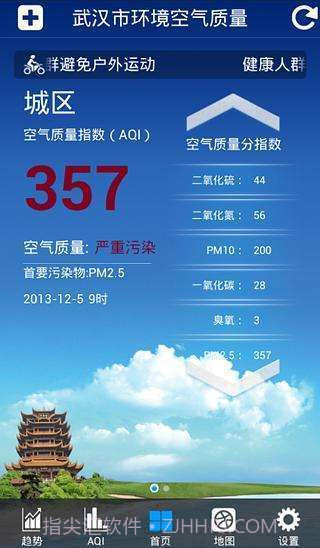 武汉市环境空气质量截图1 武汉市环境空气质量截图1
