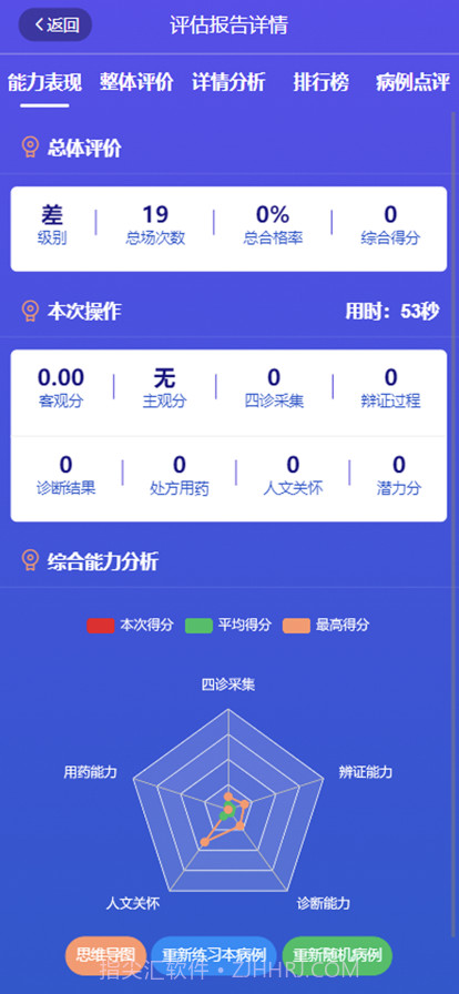 中医临床思维训练系统截图5