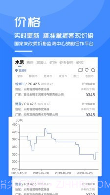 中国水泥网截图2