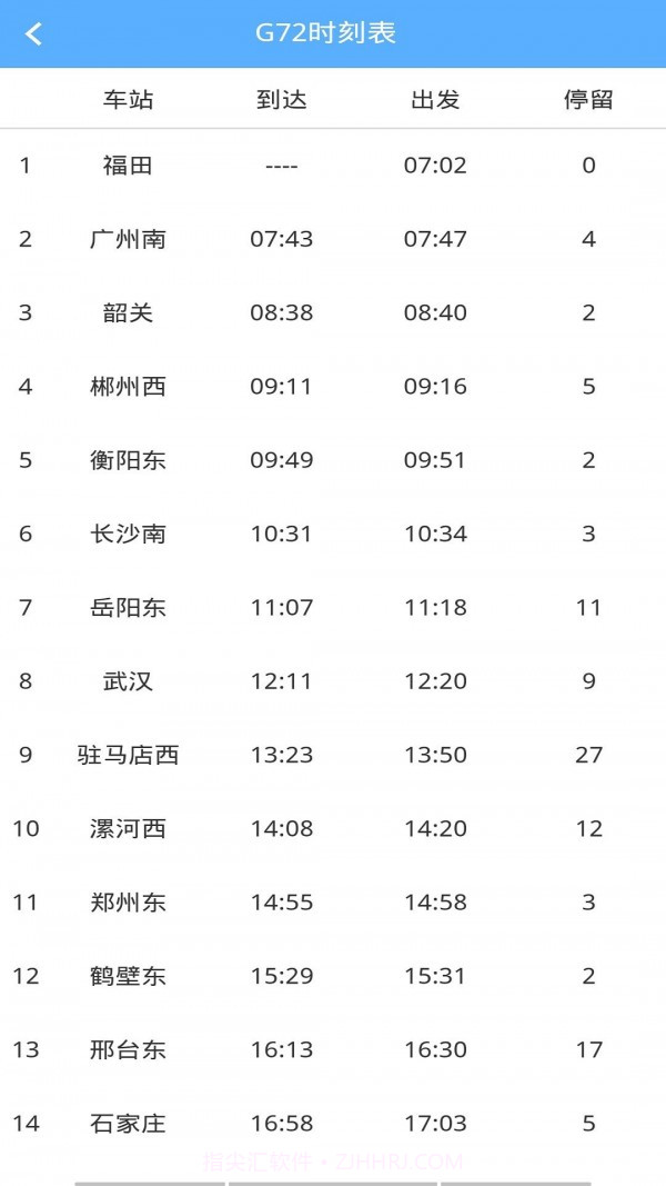 旅行时刻表截图3