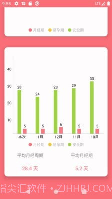 么么哒日历截图3