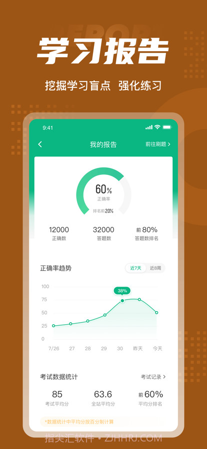 中药调剂员考试聚题库截图5