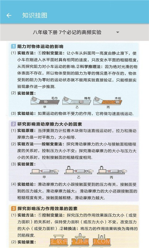 八年级下册物理辅导截图3