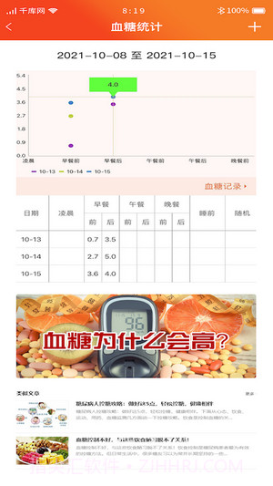 臻爱健康截图3 臻爱健康截图3