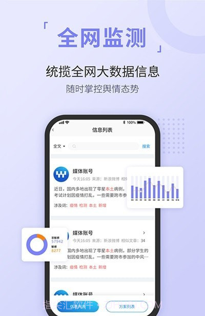 无忧舆情截图1 无忧舆情截图1