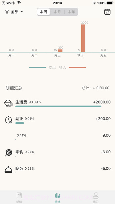 猫鱼记账版截图3 猫鱼记账版截图3