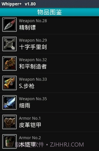 whipper+汉化版截图3