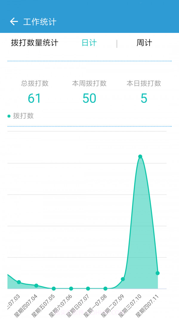 电销宝企业版截图4