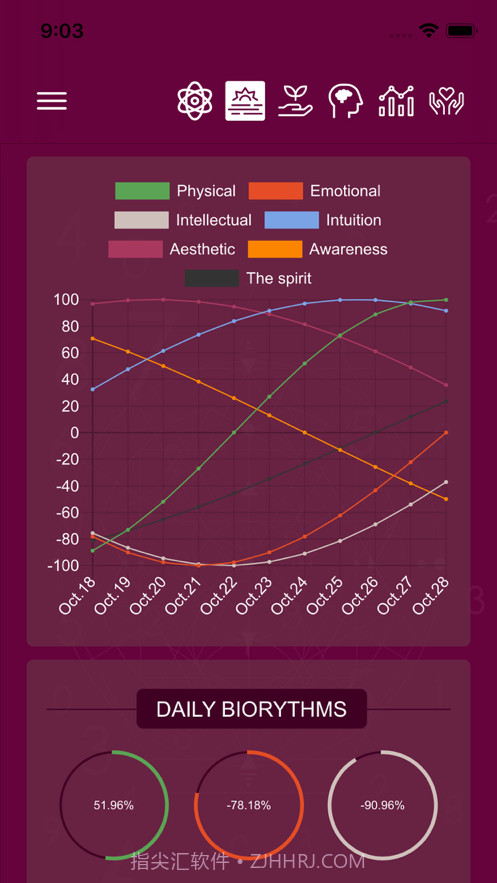 Numerology截图2 Numerology截图2